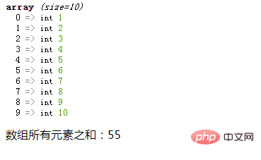 PHP數組學習之計算數組元素總和