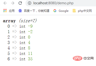 簡析怎么通過PHP類對整數數組進行排序