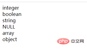 教你使用PHP函數來檢測變量的類型