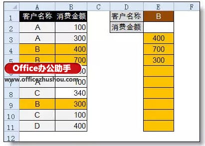 excel查找函數(shù)vlookup Excel中一對(duì)多查找，不用vlookup函數(shù)用什么？