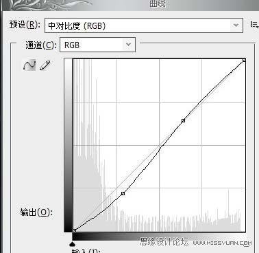PS調出人物柔美的藝術色調效果