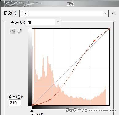PS調出人物柔美的藝術色調效果