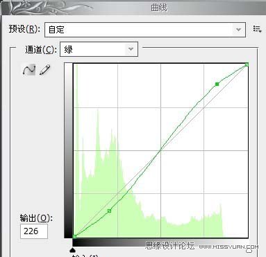 PS調出人物柔美的藝術色調效果