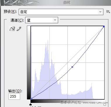 PS調出人物柔美的藝術色調效果