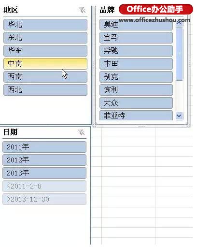 excel什么是數據切片 Excel切片器--數據智能展示的利器