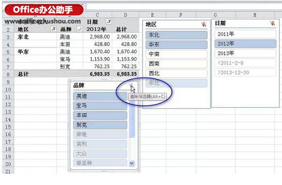 excel什么是數據切片 Excel切片器--數據智能展示的利器