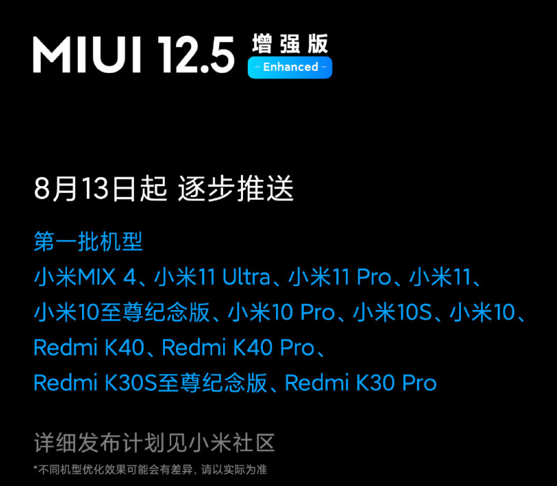 小米 11 Ultra 開始推送 MIUI 12.5 增強版穩定版更新