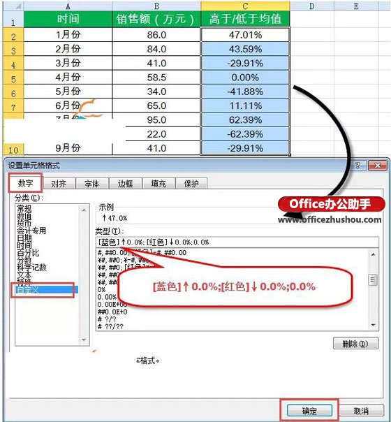 excel箭頭標(biāo)記 用箭頭標(biāo)記Excel表格中數(shù)據(jù)的增減