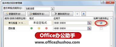 excel條件格式規(guī)則 通過(guò)條件格式規(guī)則，為Excel中特殊數(shù)據(jù)添加圖標(biāo)的方法