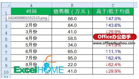 excel自定義函數實例 Excel的自定義格式的用法實例