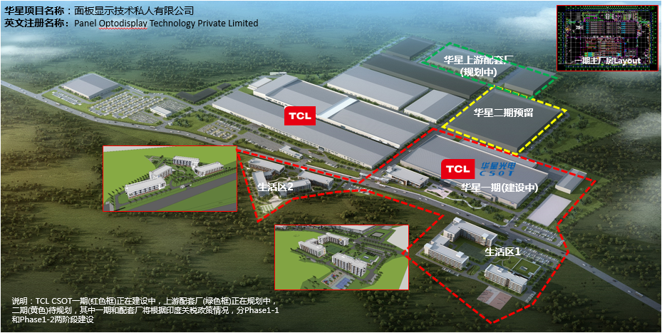 TCL 華星印度模組廠首臺設備順利搬入