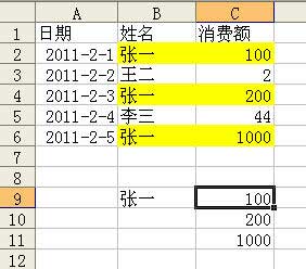 excel vlookup函數的查找值 VLOOKUP函數的批量查找