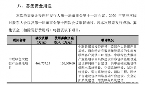再次終止IPO！這家企業租賃運營6個數據中心