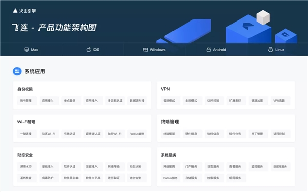 安全辦公形勢復雜，飛連解決哪些行業痛點？