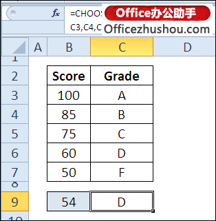 excel if函數(shù)的使用方法實例 MATCH函數(shù)的語法及使用實例