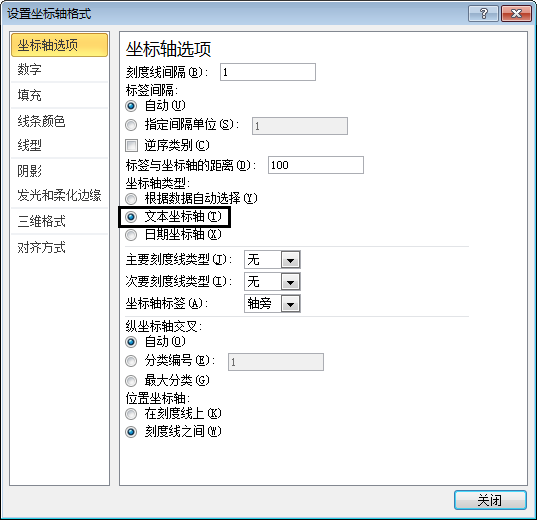 excel圖表橫坐標日期 使用日期坐標和文本坐標來改變Excel圖表的展現形態的方法