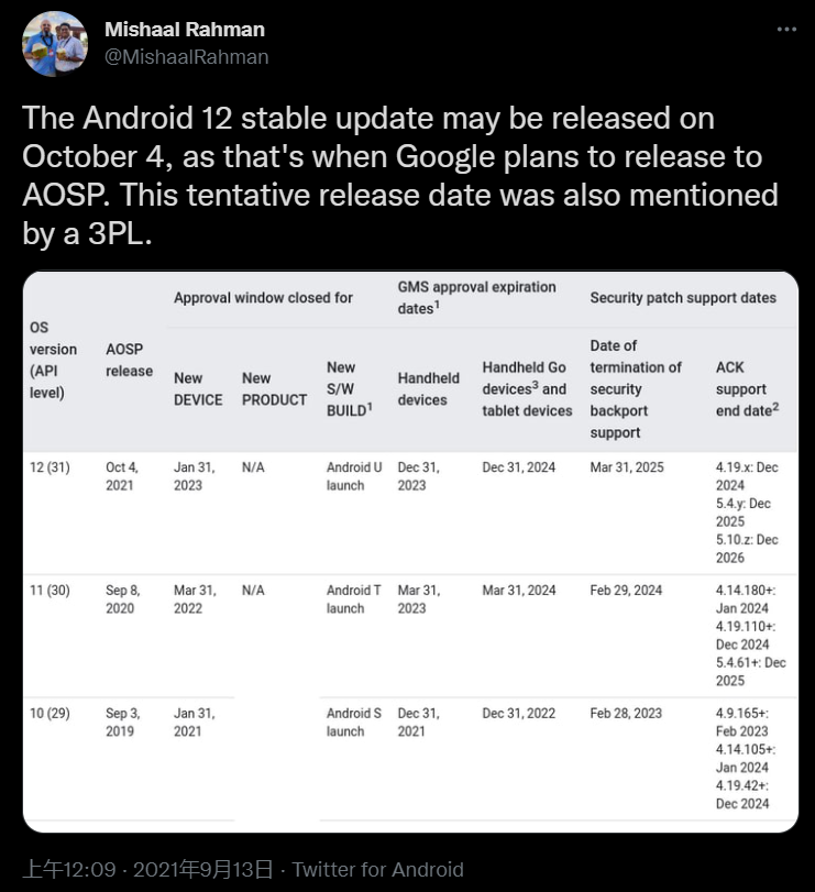AOSP 信息顯示,Android 12 正式版有望在 10 月 4 日推出