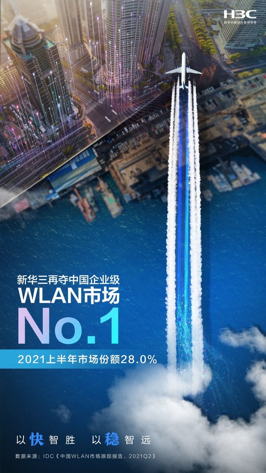 實力領航，新華三穩步領跑中國企業級WLAN市場