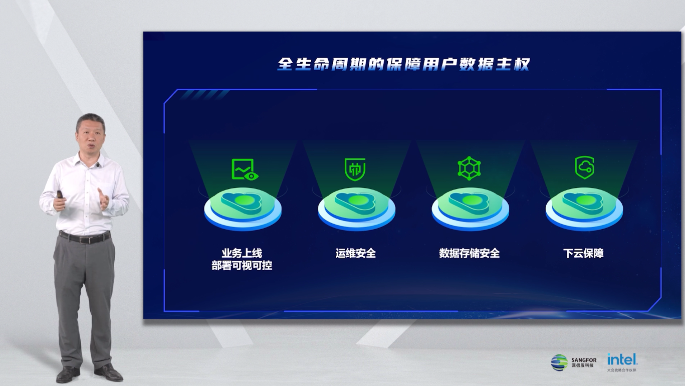 深信服何朝曦:托管云為用戶上云提供第三種選擇