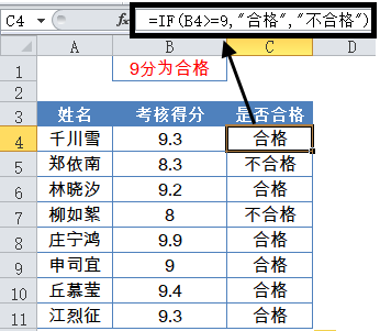 excel函數公式Excel常用函數公式20例