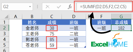 excel函數公式Excel常用函數公式20例