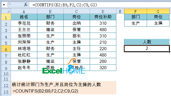 excel函數公式Excel常用函數公式20例