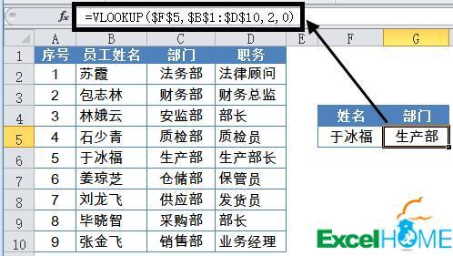 excel函數公式Excel常用函數公式20例