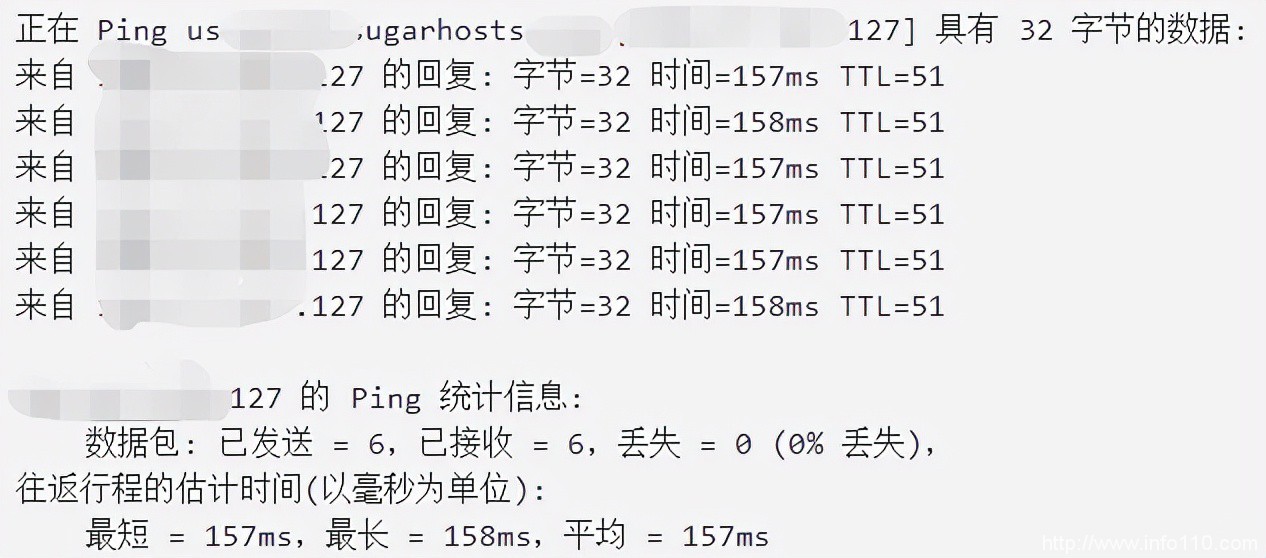 找一個好用的美國虛擬主機竟這么難!