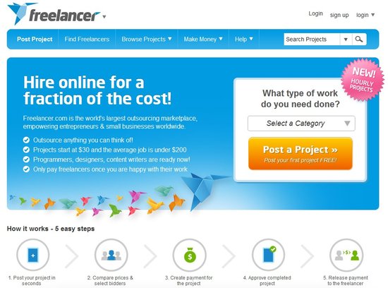 Freelancer創始人：創業潮帶動外包平臺發展