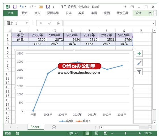 使用“滾動條”控件實現在Excel圖表中依次高亮顯示數據點的方法