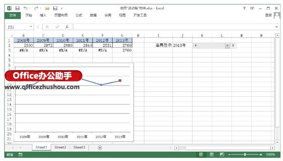 使用“滾動條”控件實現在Excel圖表中依次高亮顯示數據點的方法