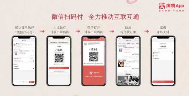 淘特通過第三方支付機構,上線微信掃碼付