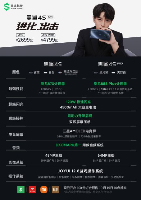 進(jìn)化出擊！旗艦級游戲手機(jī)新品黑鯊4S系列正式發(fā)布