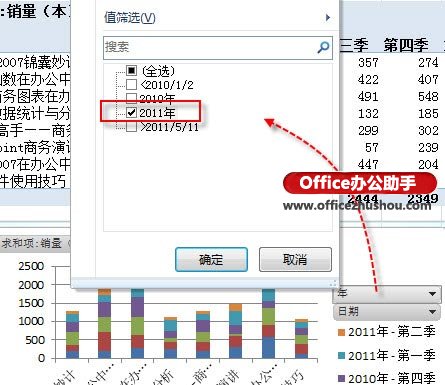 利用Excel 2010數(shù)據(jù)透視圖實(shí)現(xiàn)數(shù)字的可視化的圖形直觀展示
