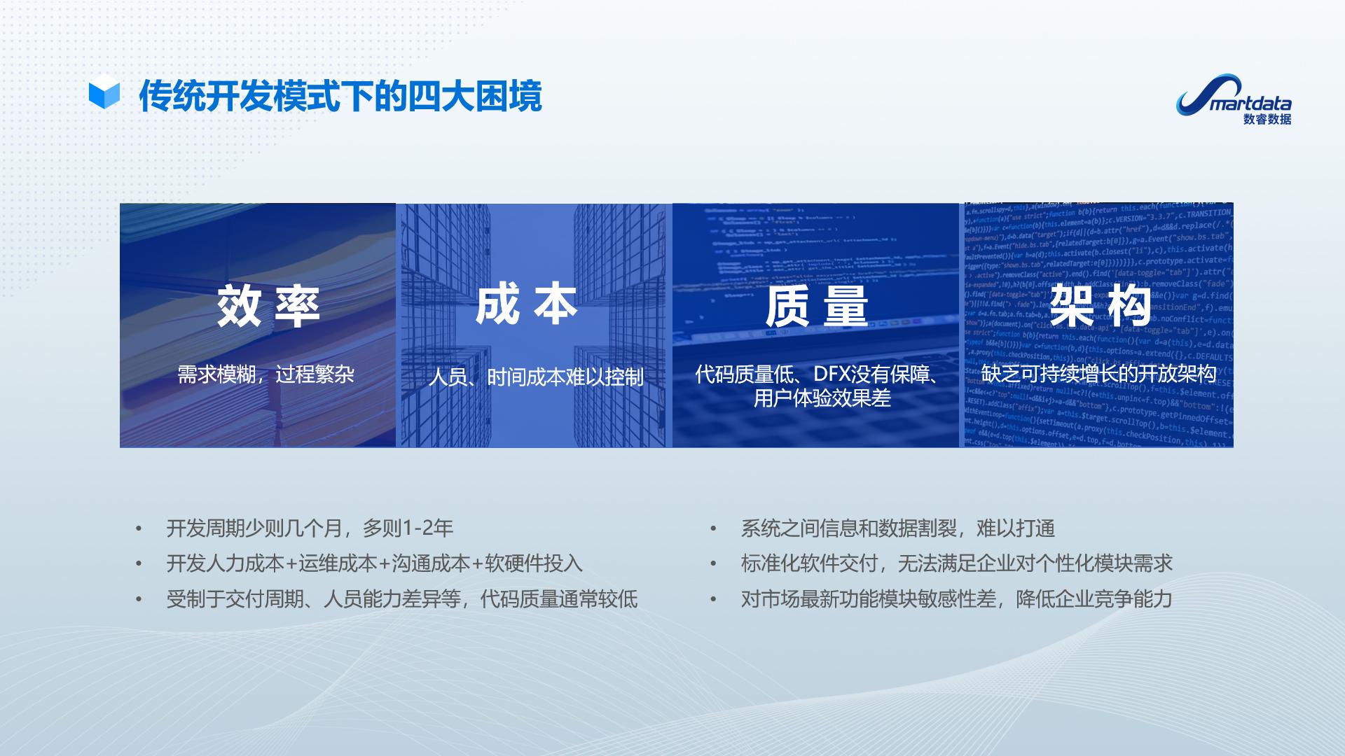 南京數(shù)睿數(shù)據(jù)CTO張超:企業(yè)級(jí)無(wú)代碼開發(fā) 新思路 新模式 新動(dòng)能