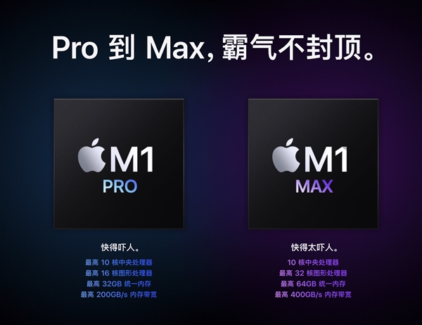 暴力58核心!蘋果M1 Max跑分來了:多核性能比M1快2倍