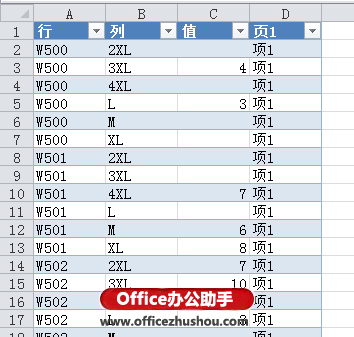 excel橫向變縱向 Excel中數據從橫向排列到縱向排列的復雜轉換的幾種方法