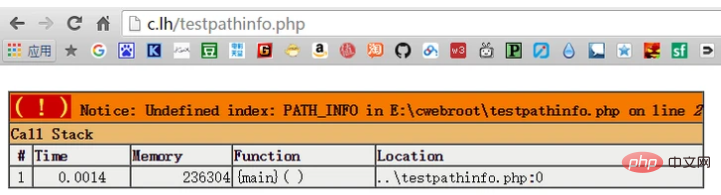 TP框架獨享PATHINFO模式？當然不！