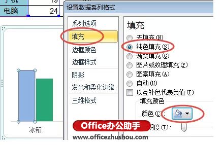 excel漲跌箭頭 使用Excel繪制帶漲跌箭頭的柱形圖