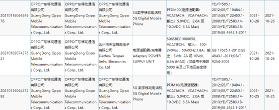 OPPO Reno7/Pro即將發布 已通過國家3C認證