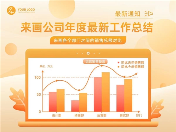 拿來畫設計做的述職報告,讓我成功漲薪20%