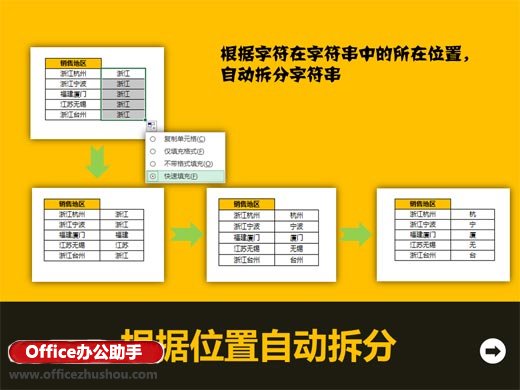excel自動填充功能 Excel2013的快速填充功能詳解