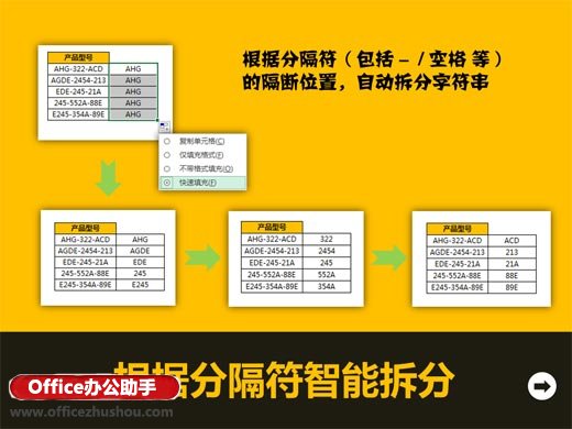excel自動填充功能 Excel2013的快速填充功能詳解