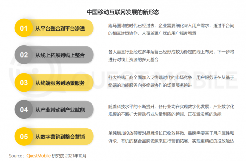 QuestMobile:2021Q3中國移動互聯網11.67億人每天6.6小時