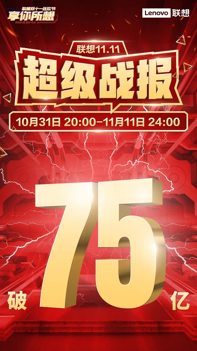 聯想雙11全網銷售額突破 75 億