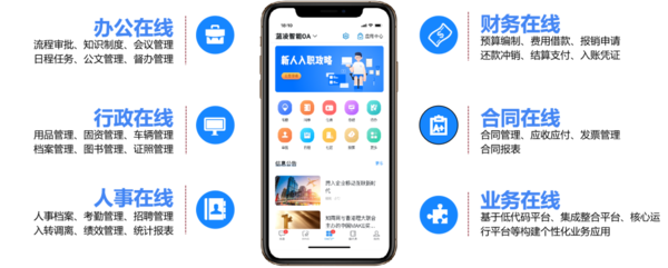 藍凌智能OA 推進“專精特新”中小企業數字化發展
