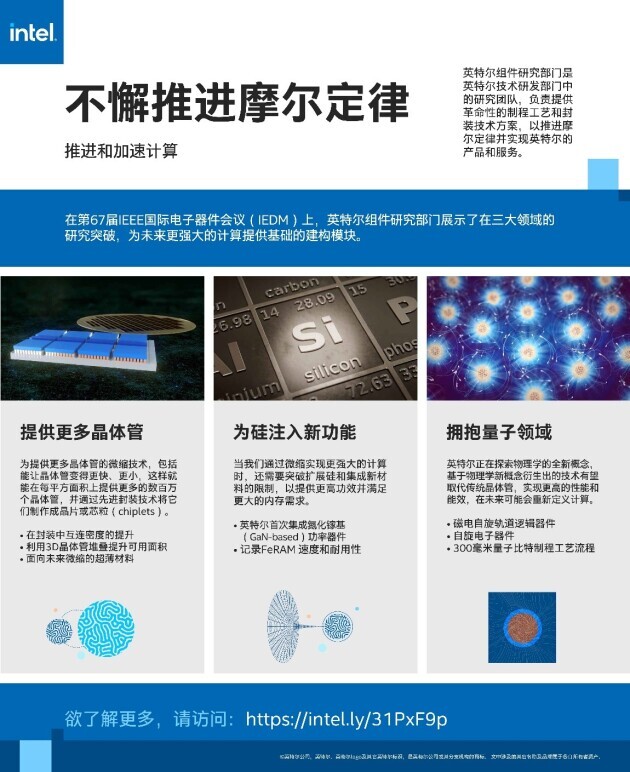 展示英特爾全球首例常溫磁電自旋軌道邏輯器件,發力硅基半導體量子計算