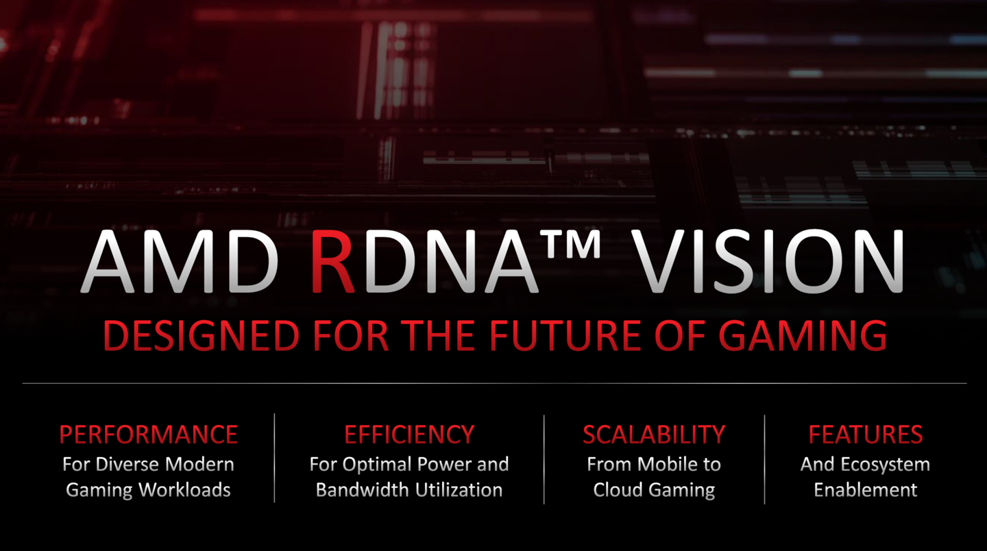 AMD 新一代旗艦游戲本處理器，R9 6900HX 細節(jié)曝光：6nm 工藝，搭載 680M 核顯