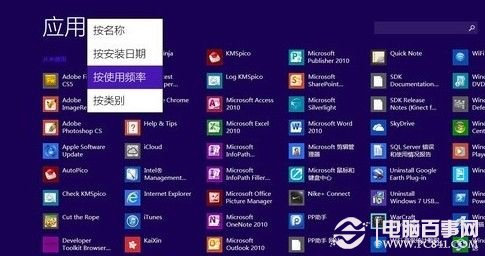 Win8.1正式版新特性有哪些?