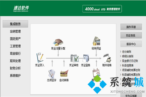 財務(wù)軟件哪個最好用最簡單 財務(wù)軟件管理軟件推薦